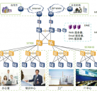 華為S5700-EI系列交換機
