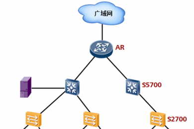 S2700系列企業(yè)交換機